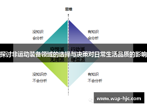 探讨非运动装备领域的选择与决策对日常生活品质的影响